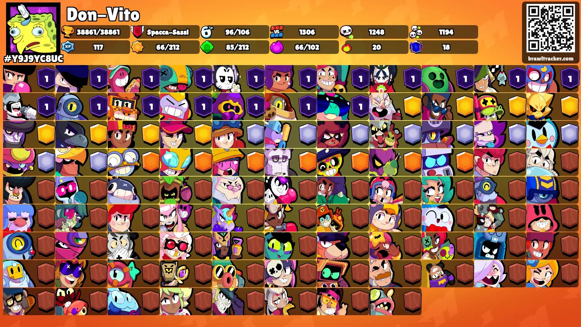 Don-Vito's Ranks