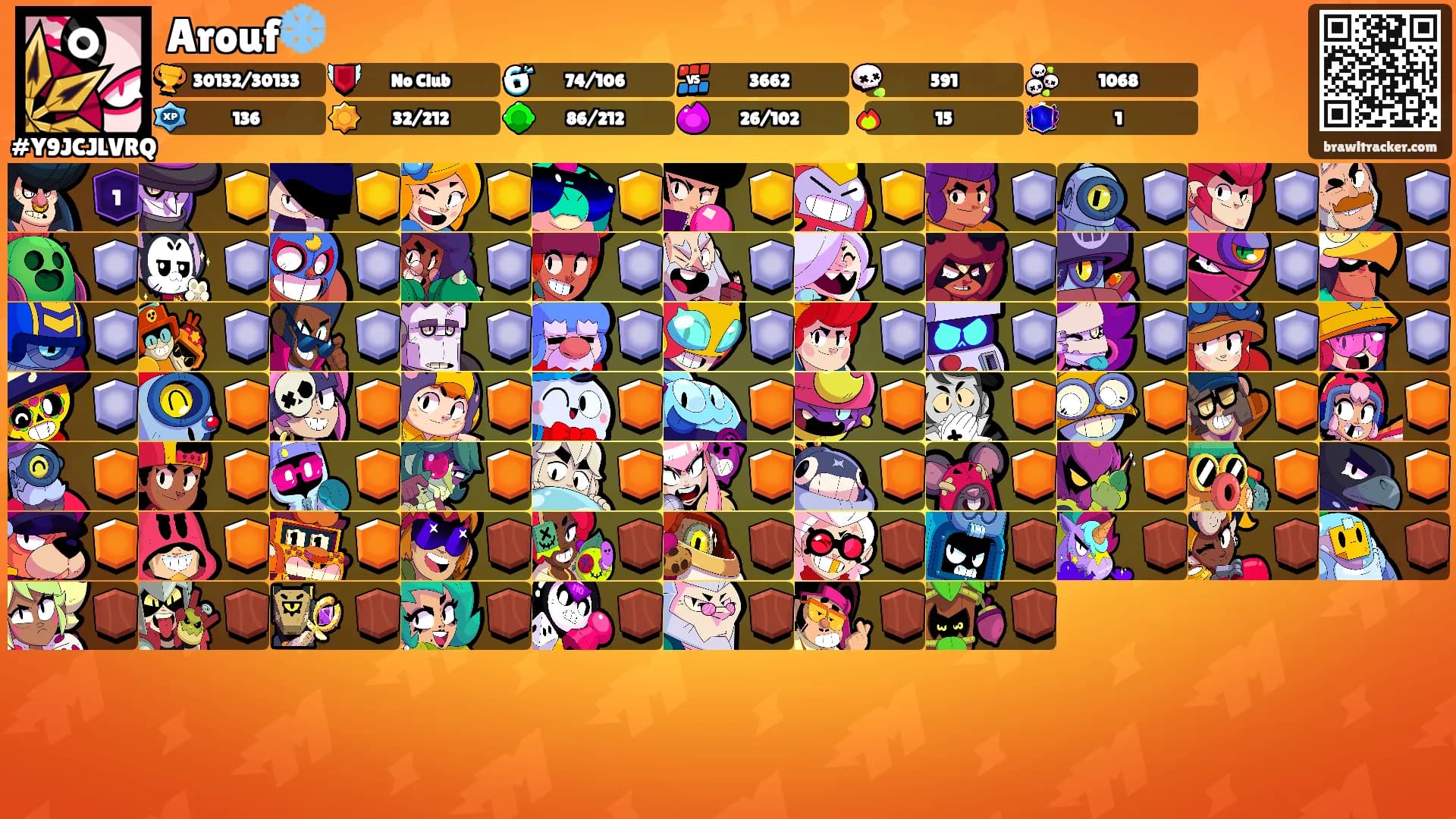 Arouf❄️'s Ranks