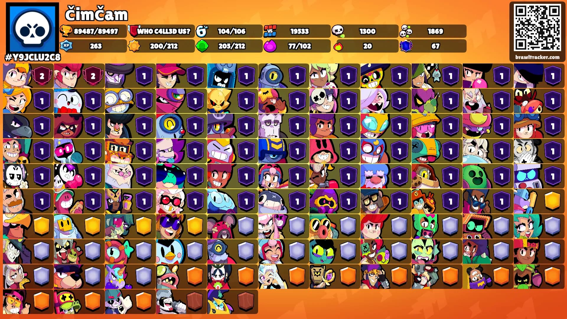 čimčam's Ranks