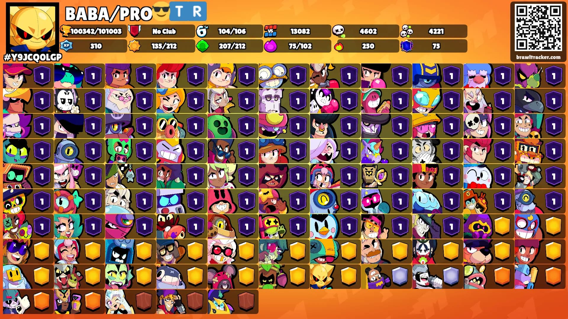 BABA/PRO😎🇹🇷's Ranks
