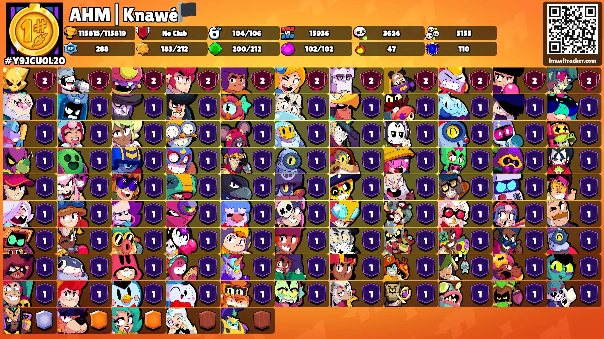 AHM|Knawé🏴's Ranks