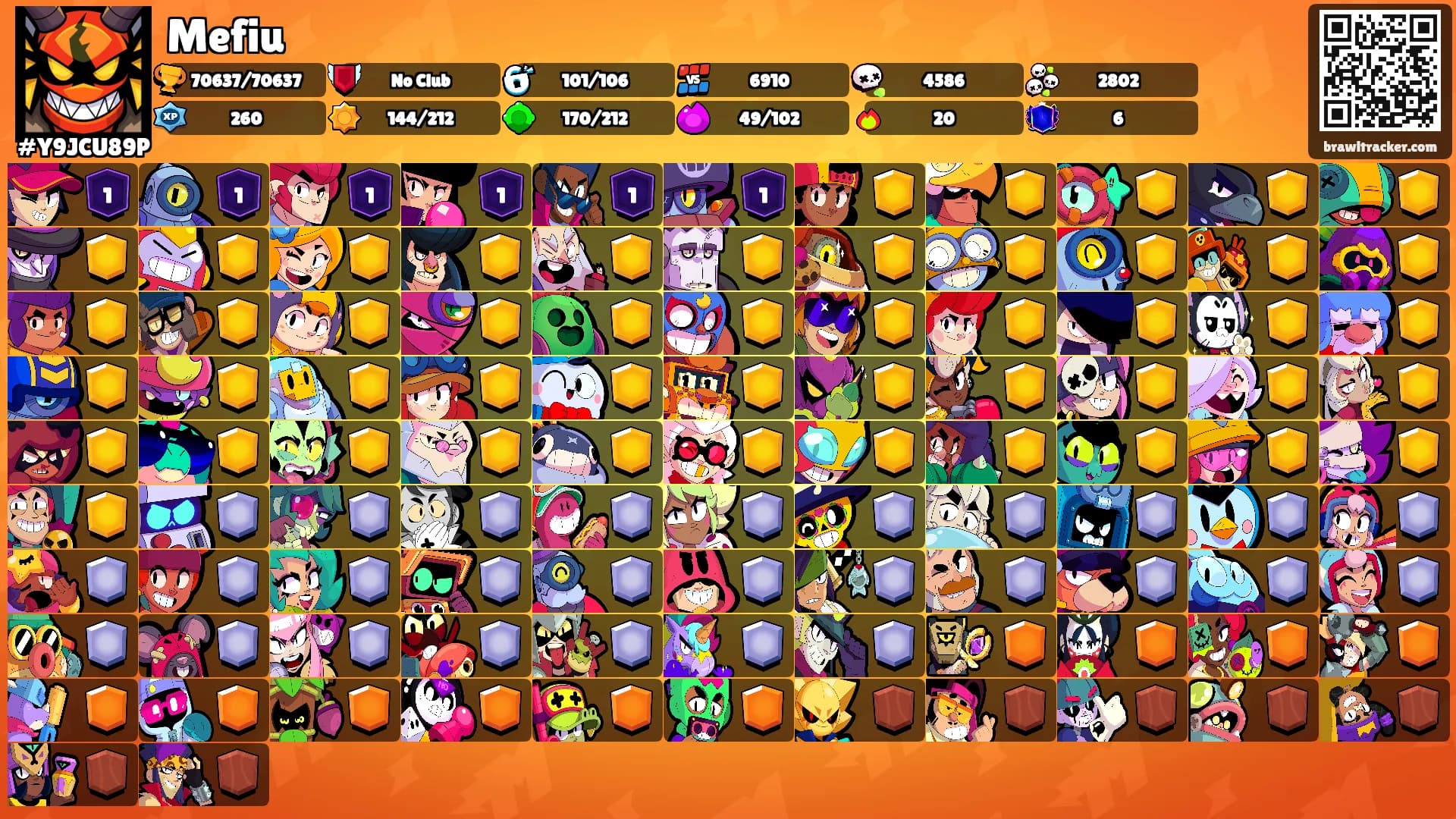 Mefiu's Ranks