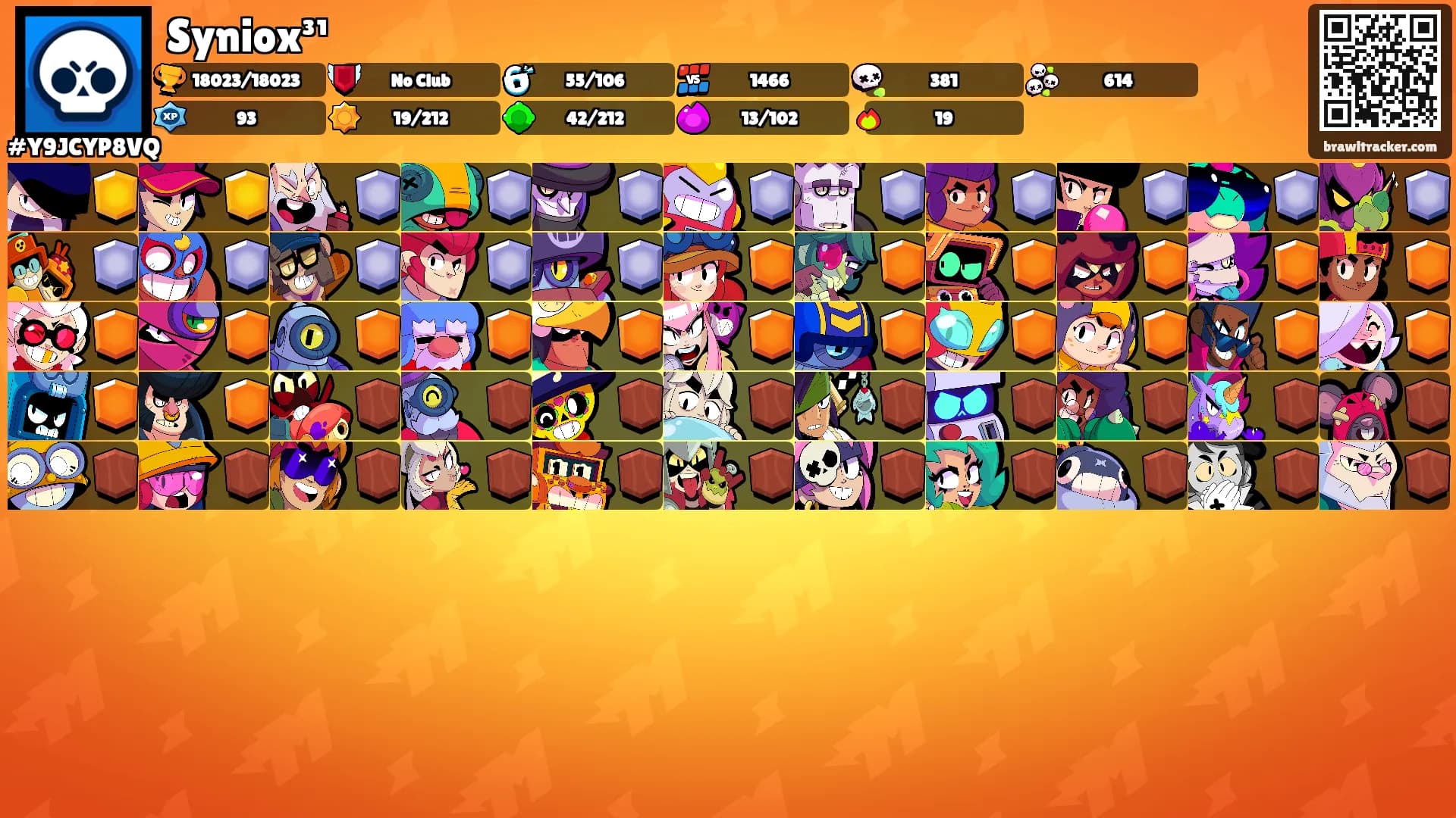 Syniox³¹'s Ranks