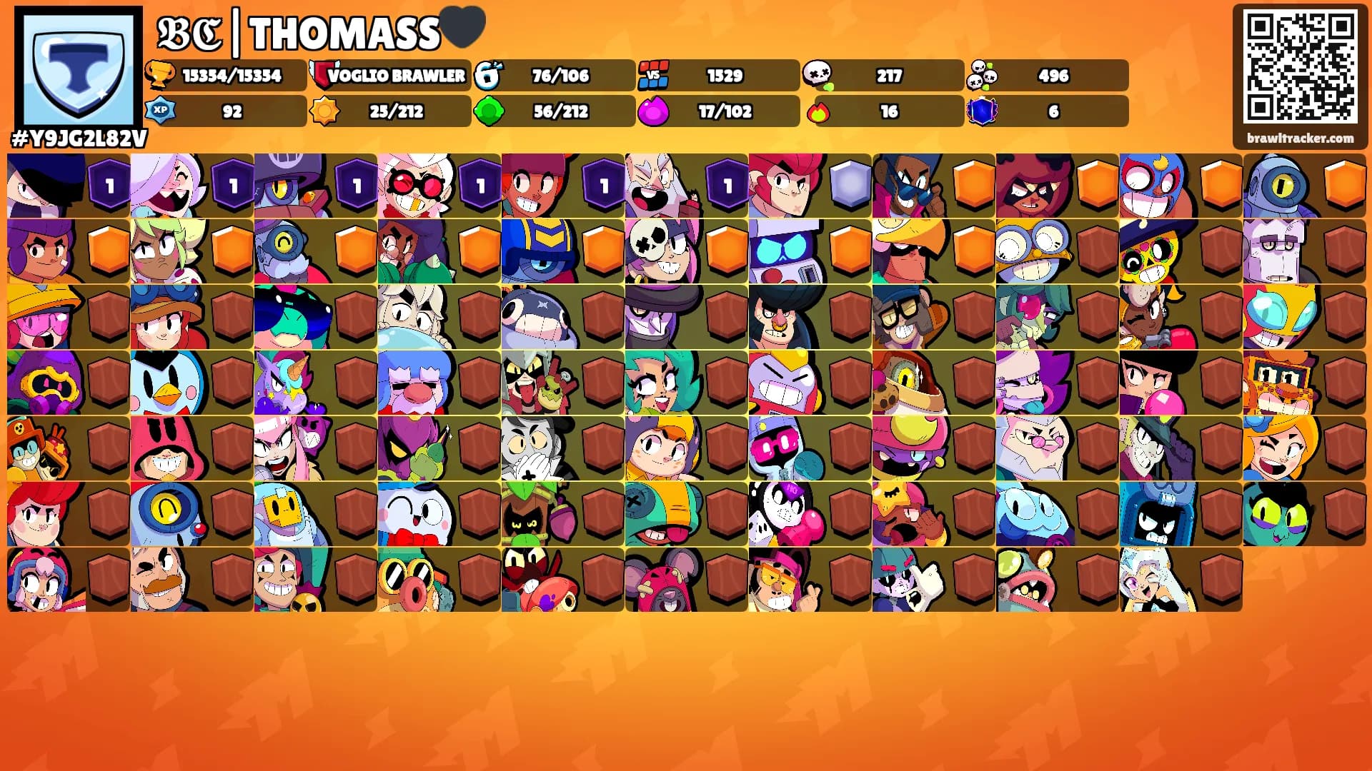 𝕭𝕮|THOMASS🖤's Ranks