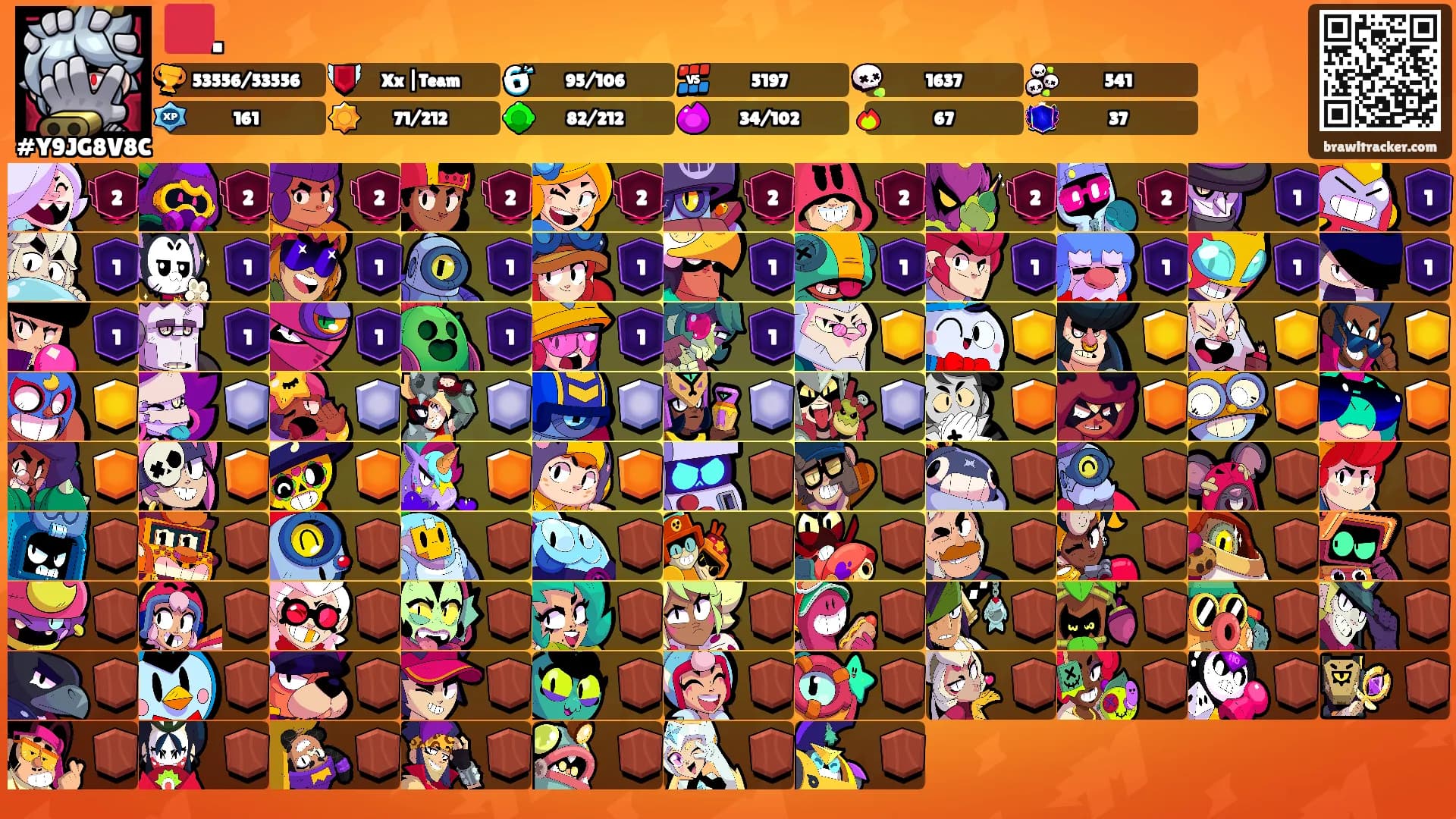 🟥.'s Ranks