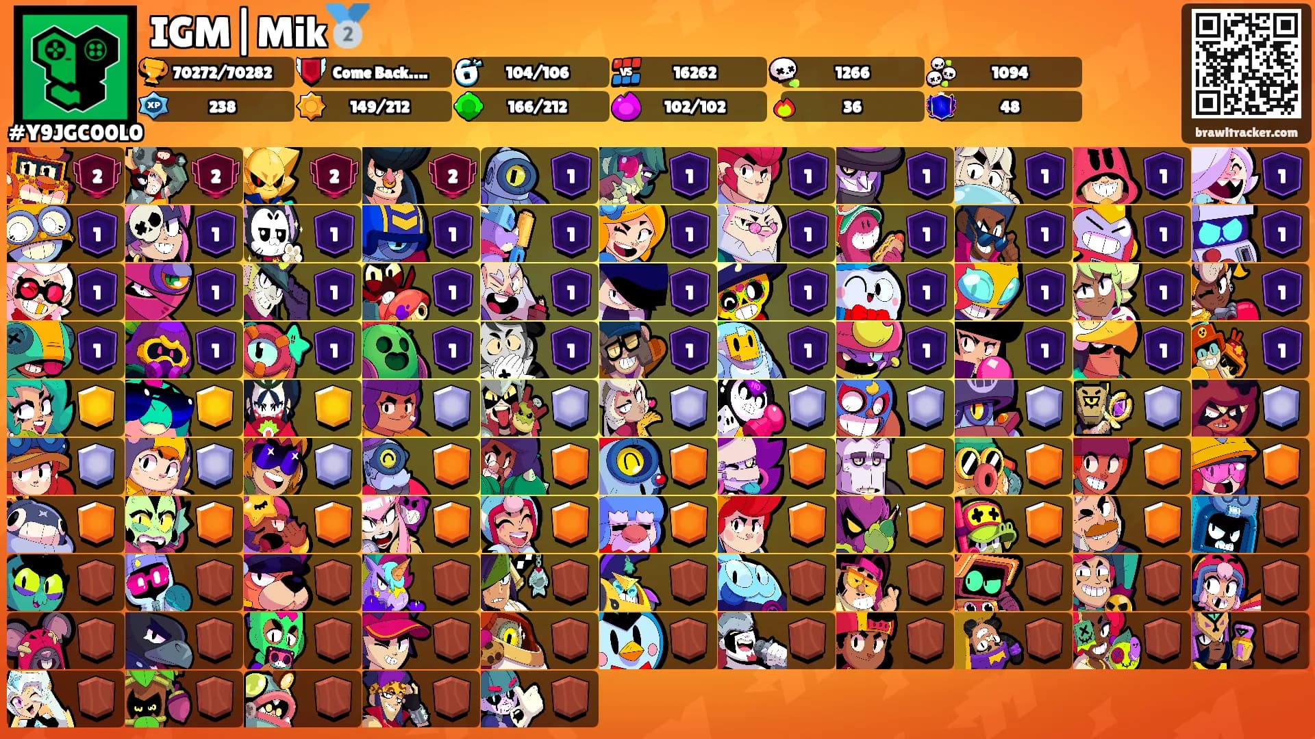 IGM|Mik🥈's Ranks
