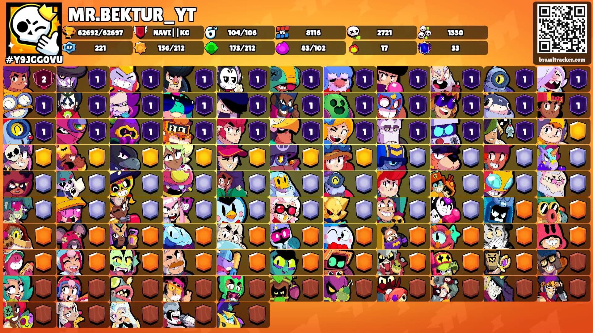 MR.BEKTUR_YT's Ranks