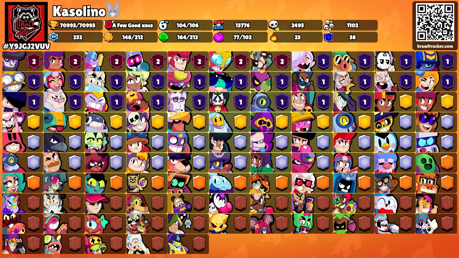 Kasolino🐰's Ranks