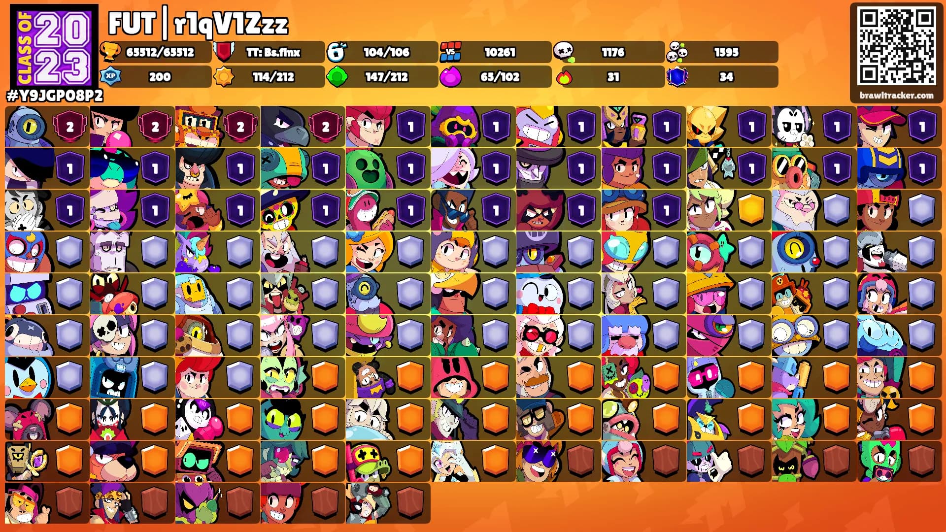 FUT|r1qV1Zzz's Ranks