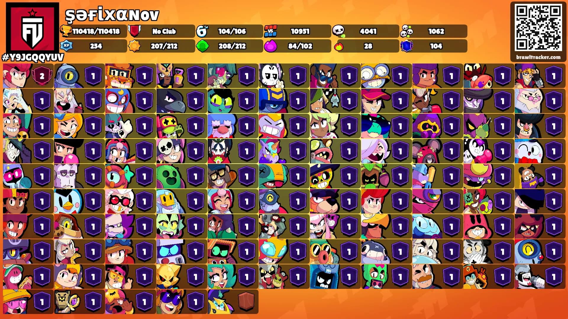 şəғι̇хαɴov's Ranks