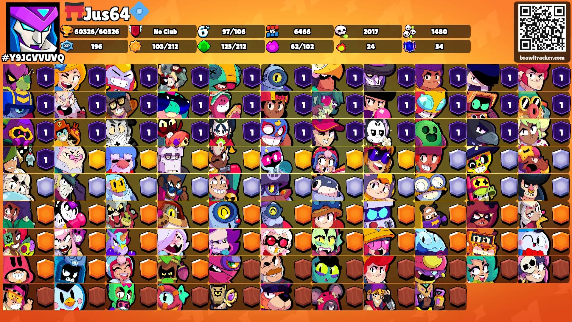 ⛩️Jus64💠's Ranks