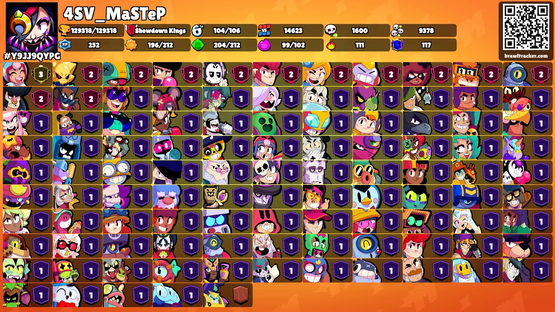 4SV_MaSTeP's Ranks