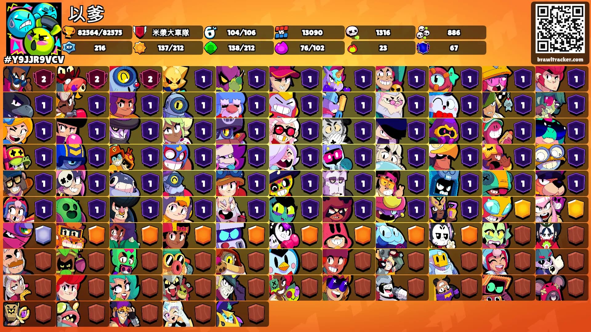 以爹's Ranks