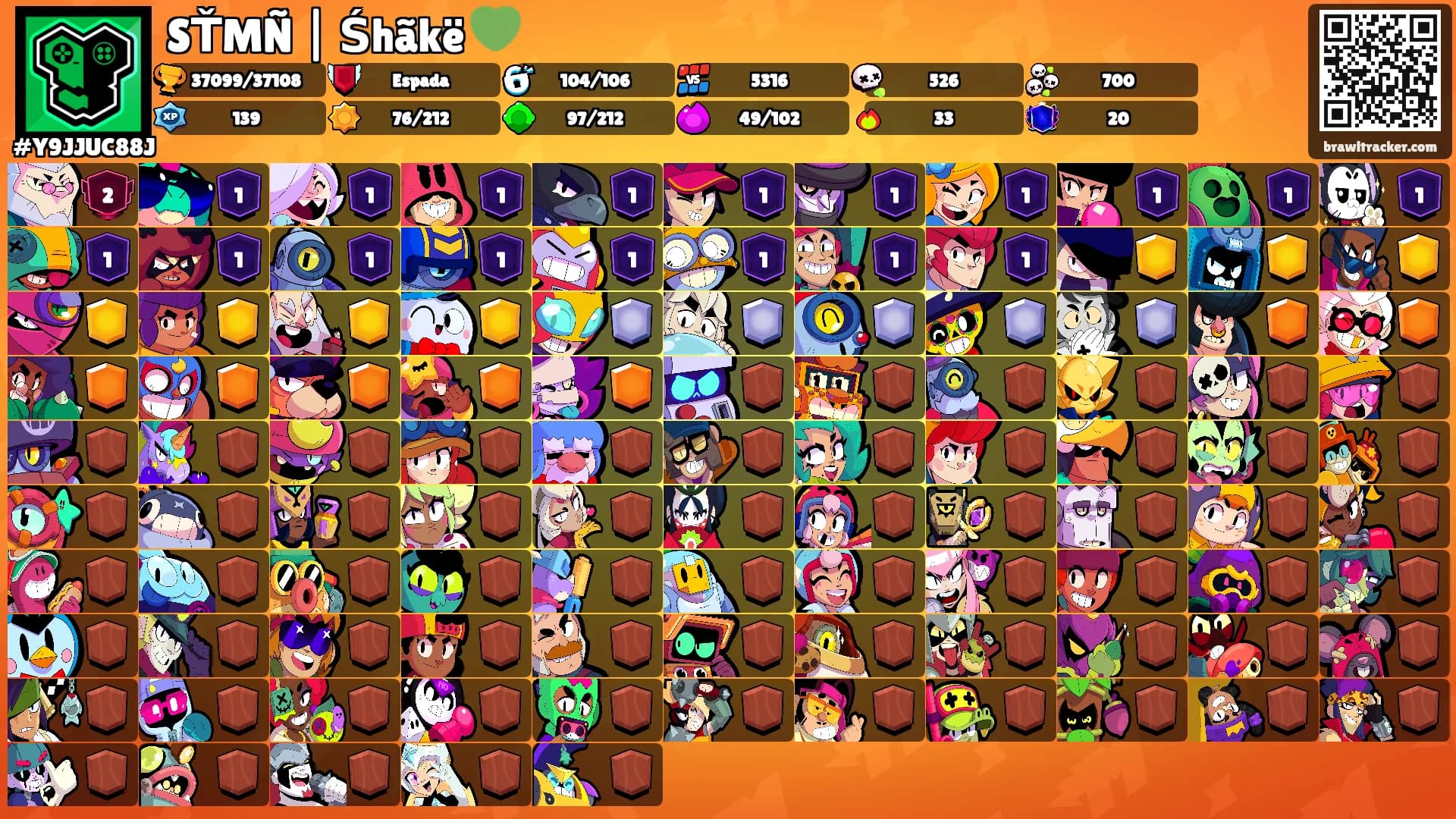 SŤMÑ | Śhãkë 💚's Ranks