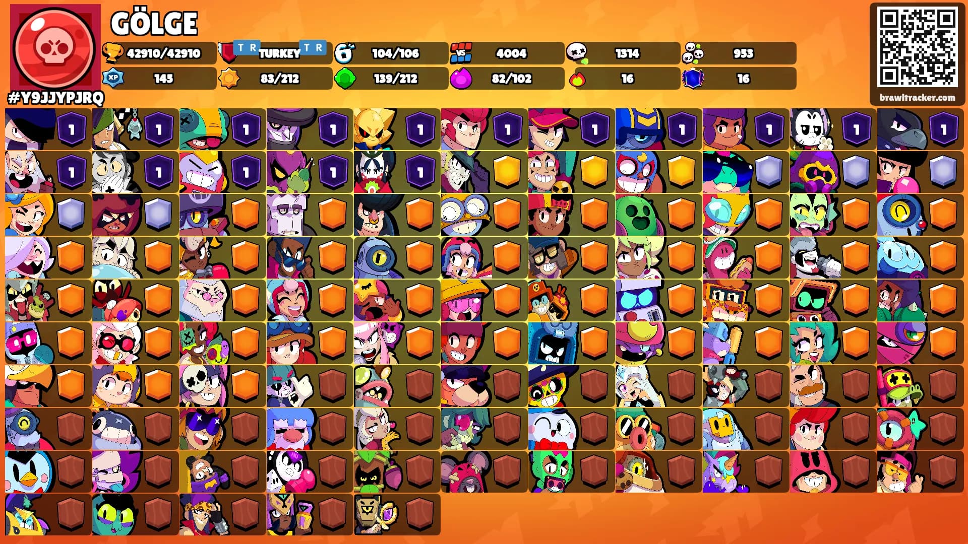GÖLGE's Ranks