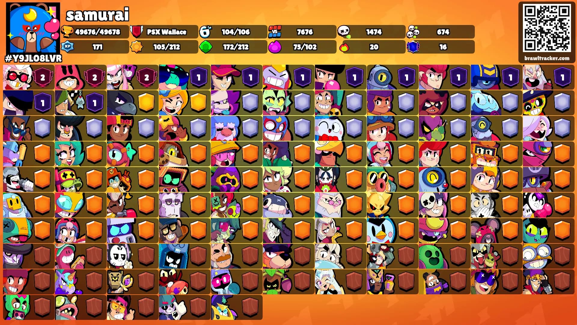 samurai's Ranks