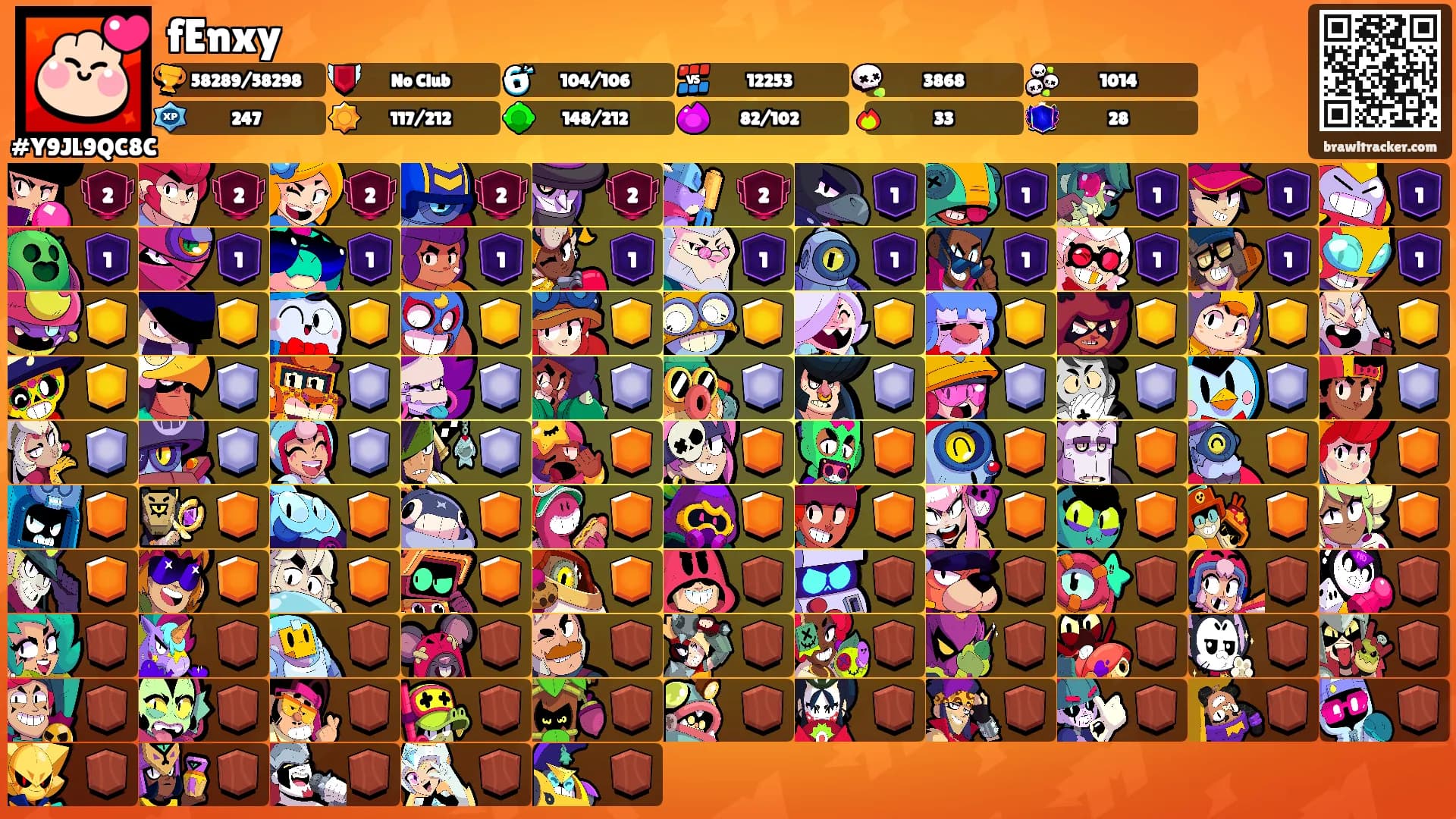 fEnxy's Ranks