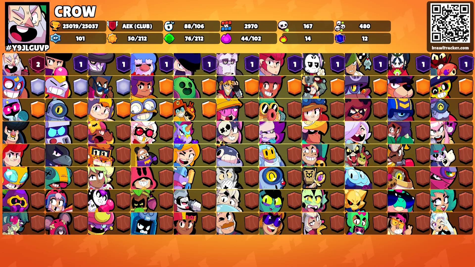 CROW's Ranks