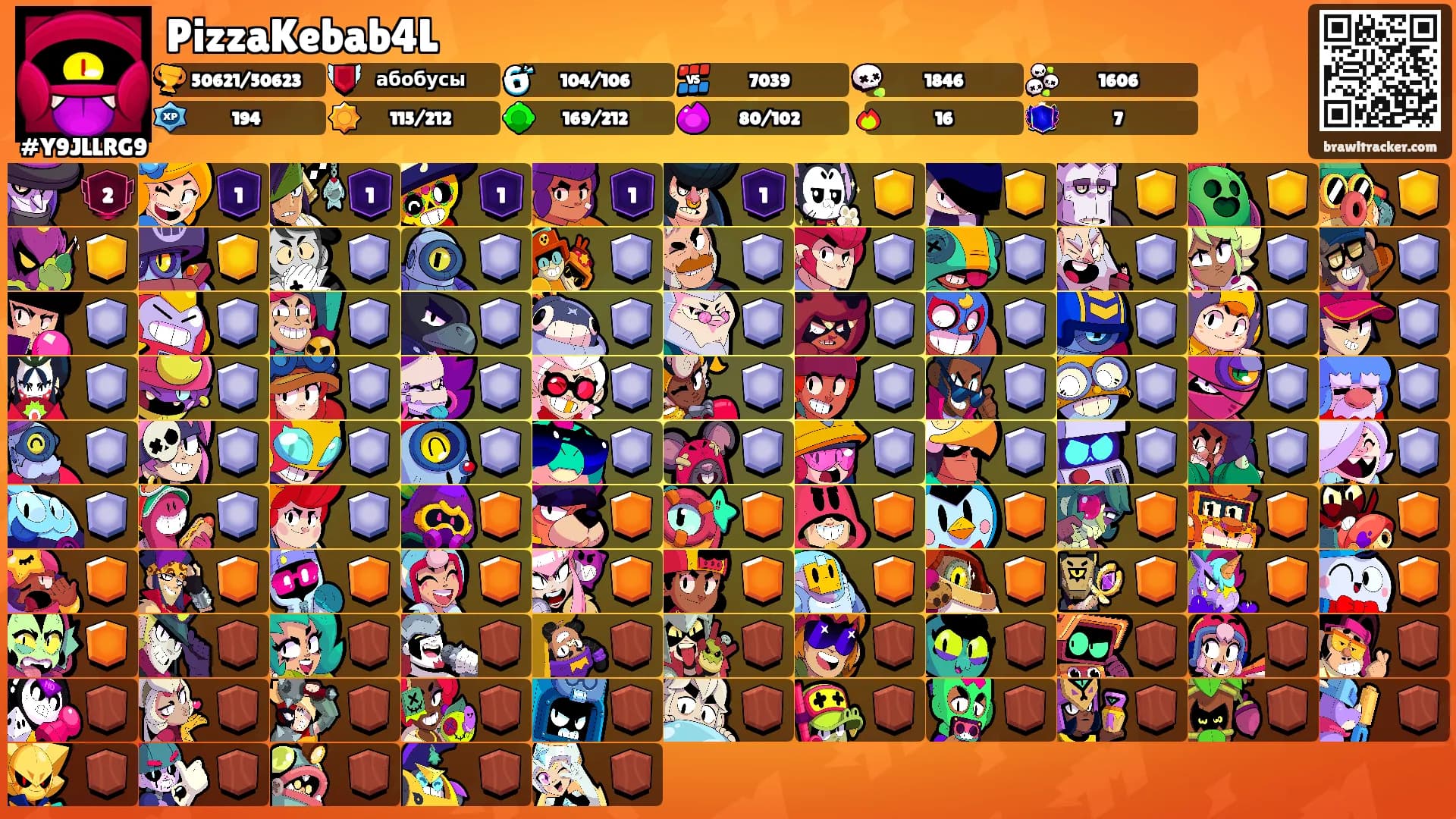 PizzaKebab4L's Ranks