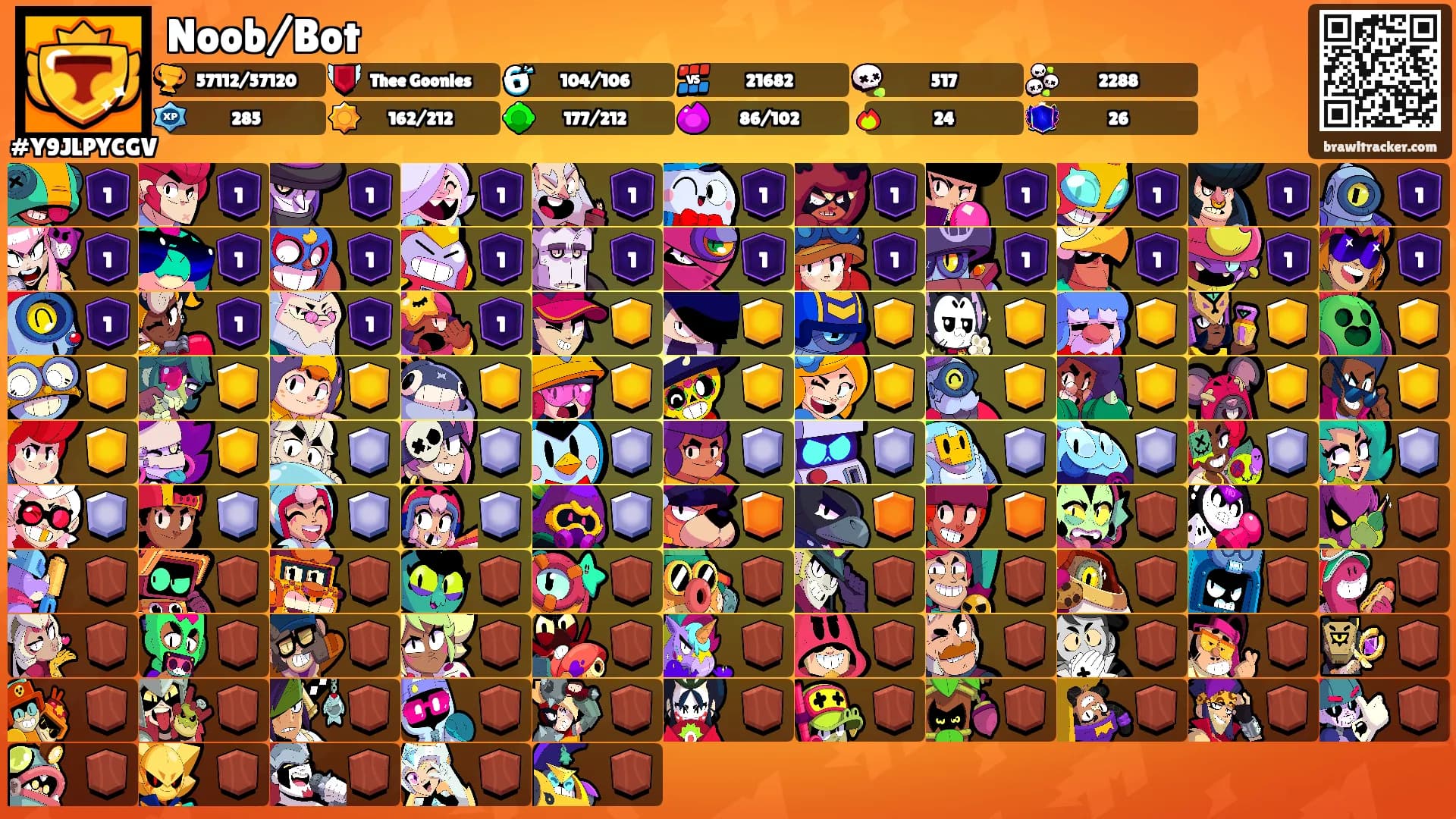 Noob/Bot's Ranks