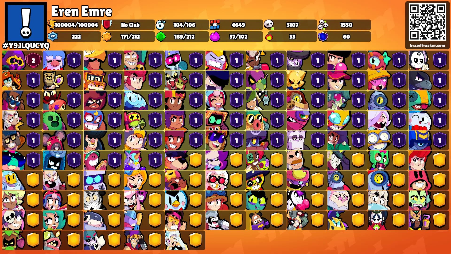 Eren Emre's Ranks