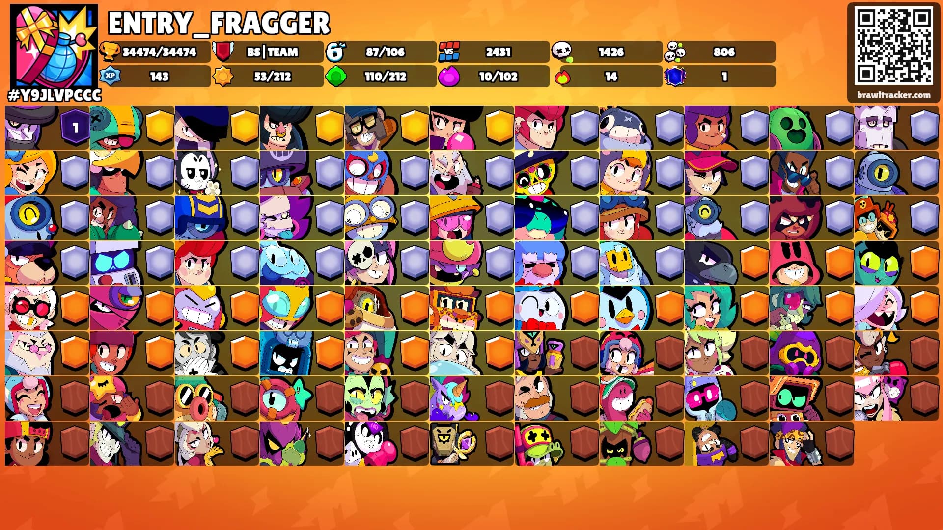ENTRY_FRAGGER's Ranks