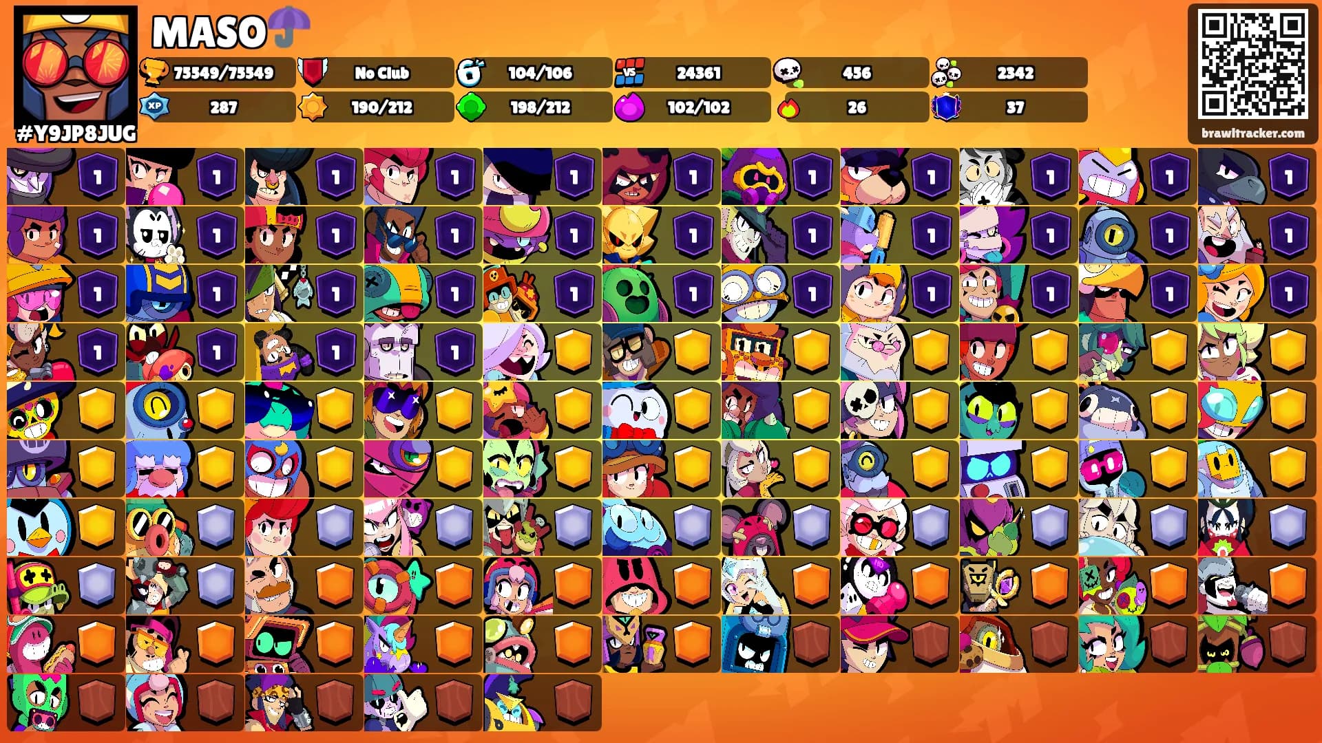MASO☂️'s Ranks