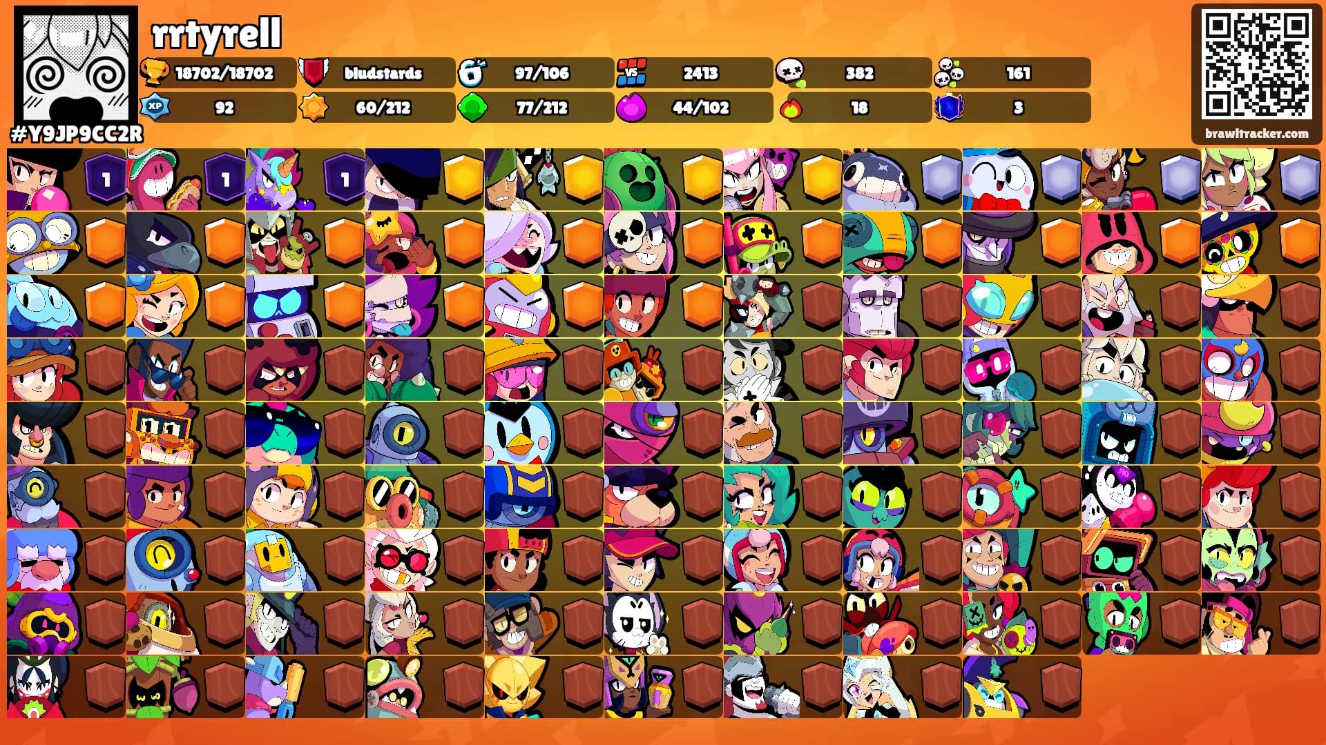 rrtyrell's Ranks