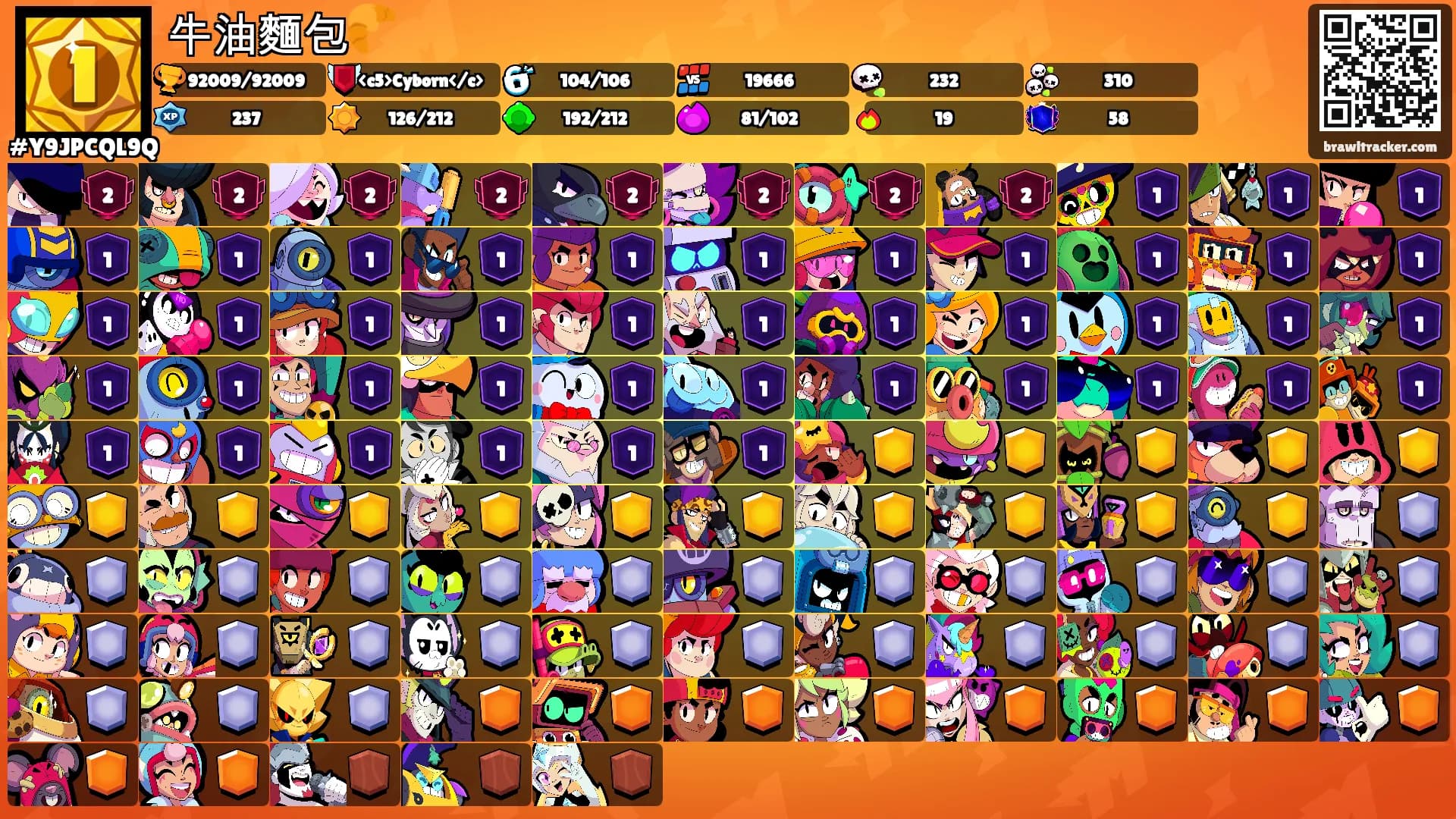 牛油麵包🥐's Ranks