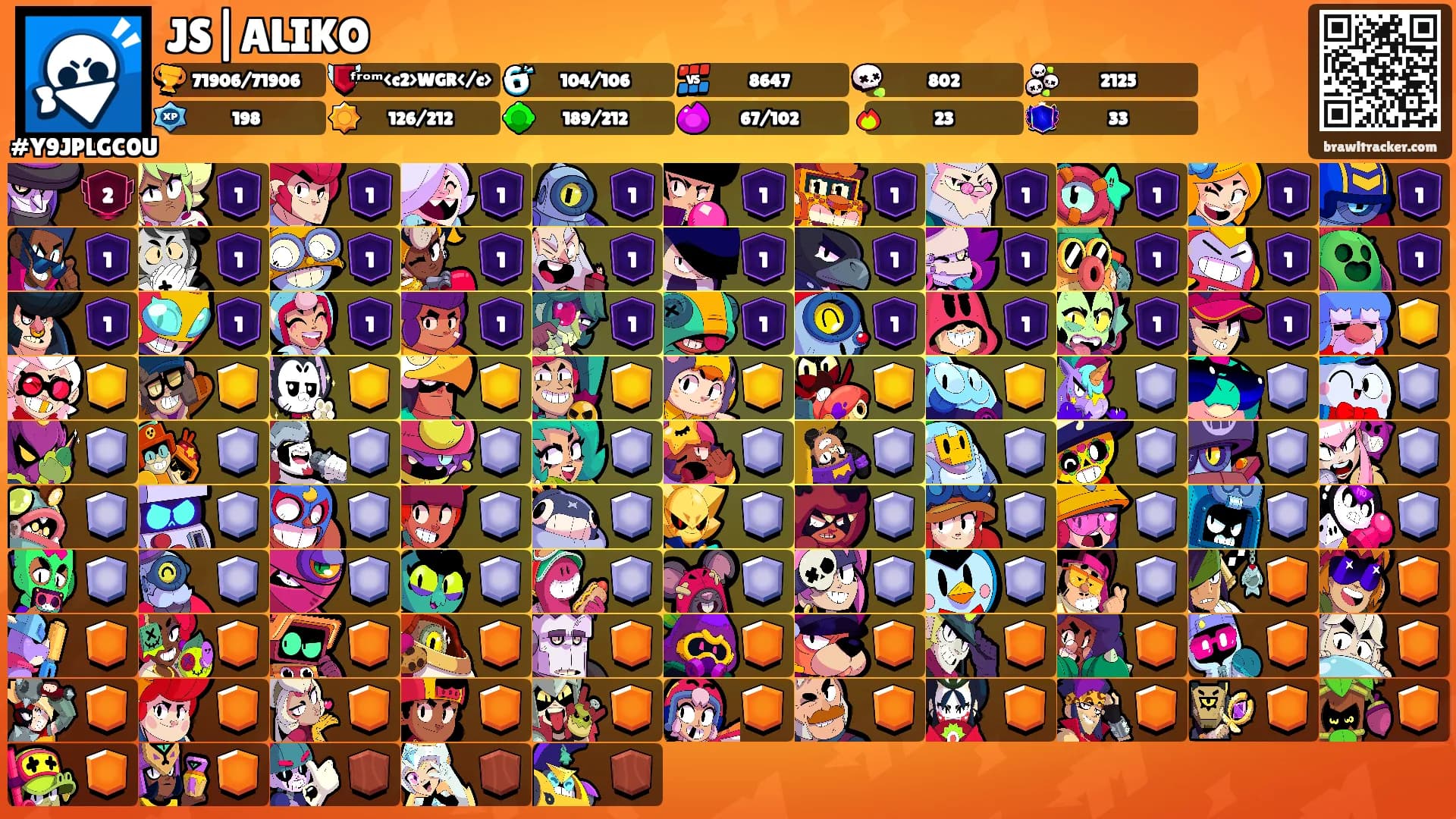 JS|ALIKO's Ranks