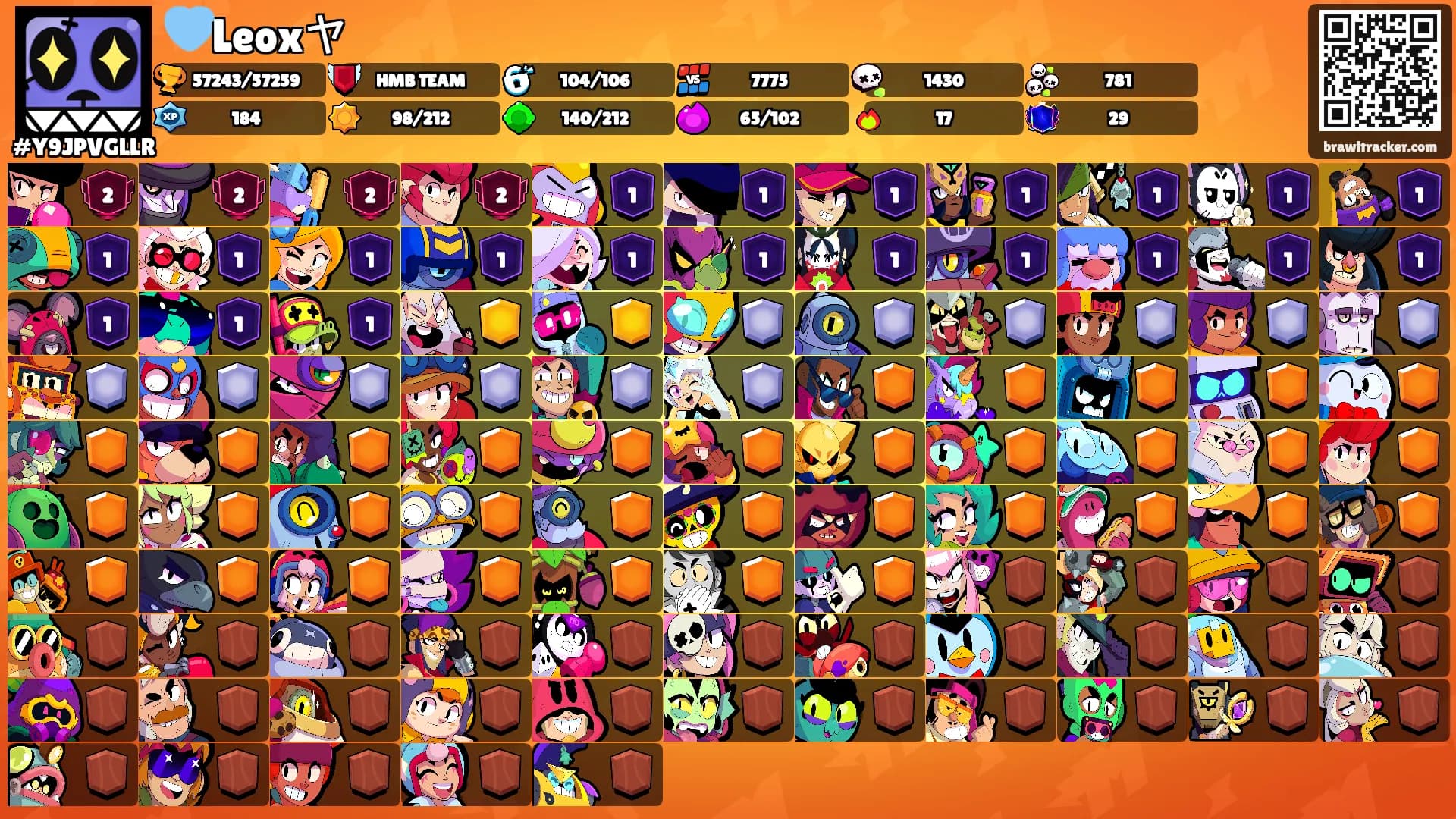 🩵Leoxヤ's Ranks