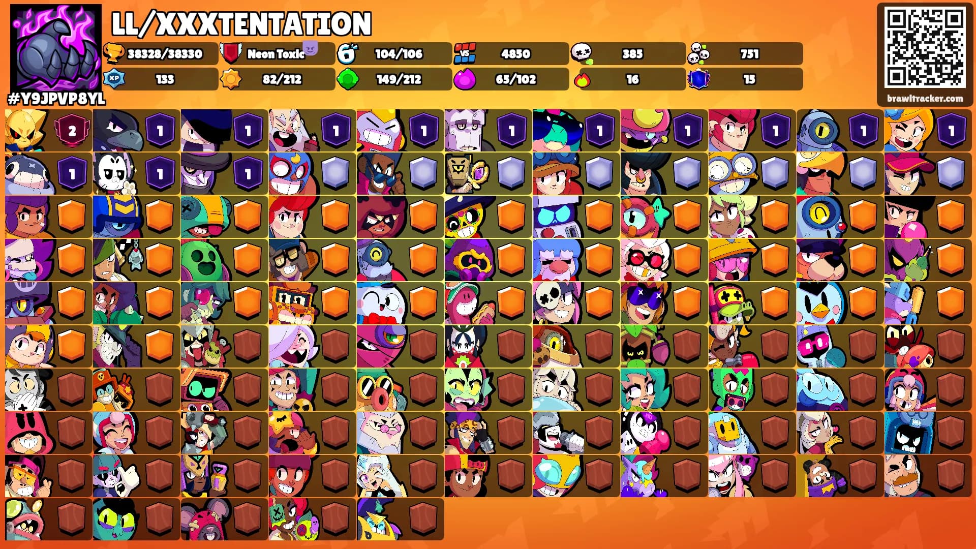 LL/XXXTENTATION's Ranks
