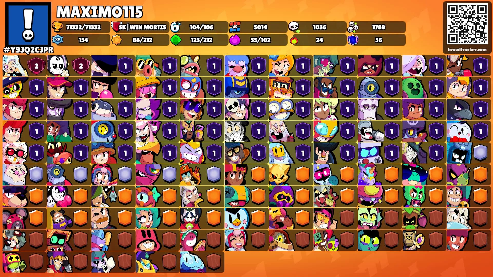 MAXIMO115's Ranks
