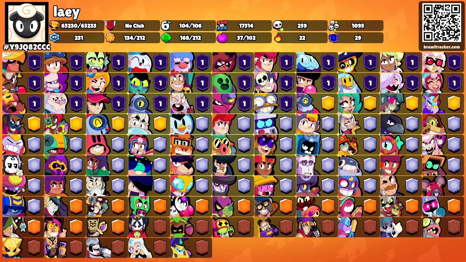 laey's Ranks