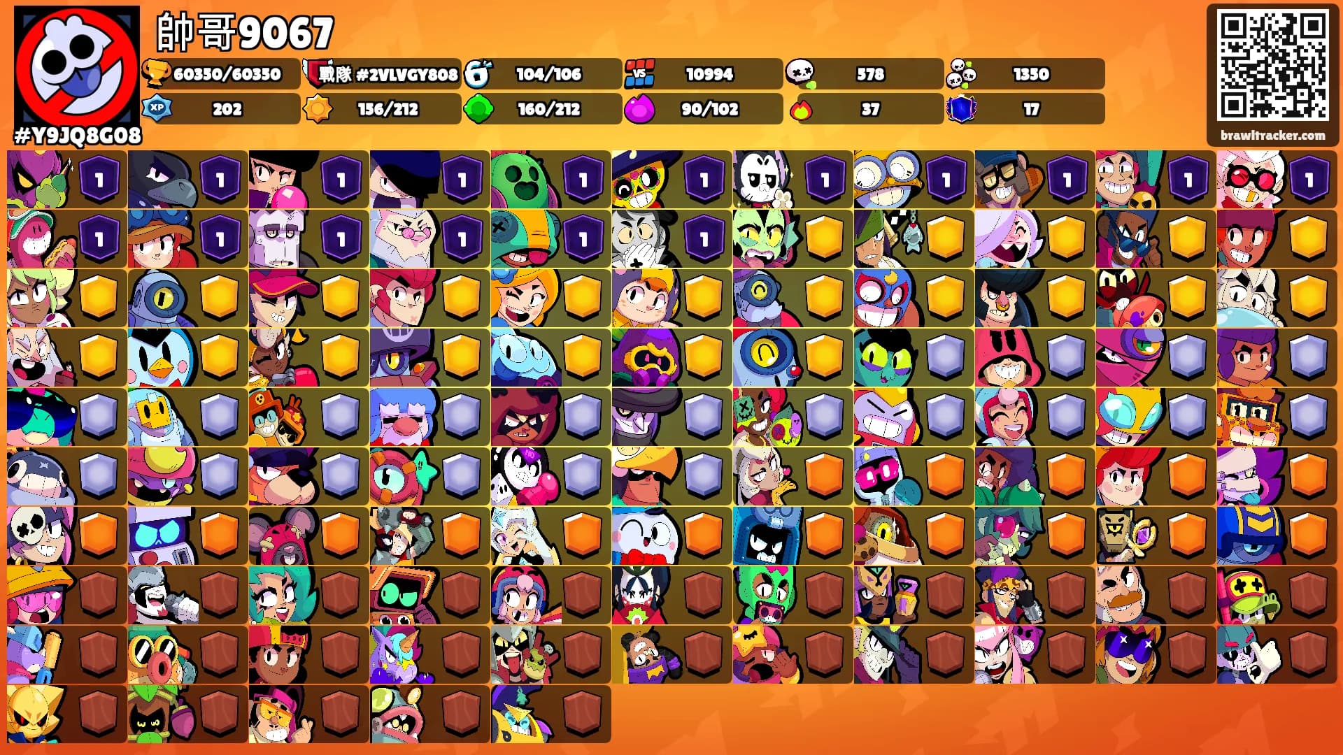 帥哥9067's Ranks