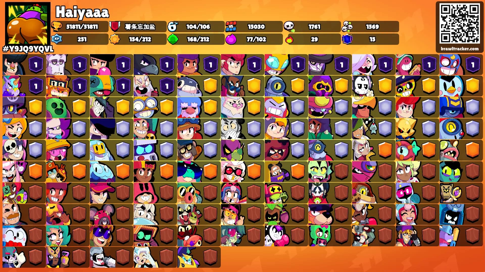 Haiyaaa's Ranks