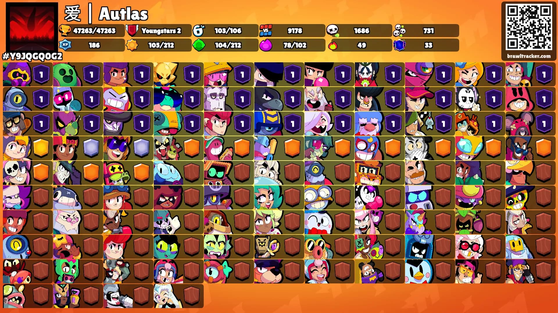 爱 | Autlas⚡️'s Ranks