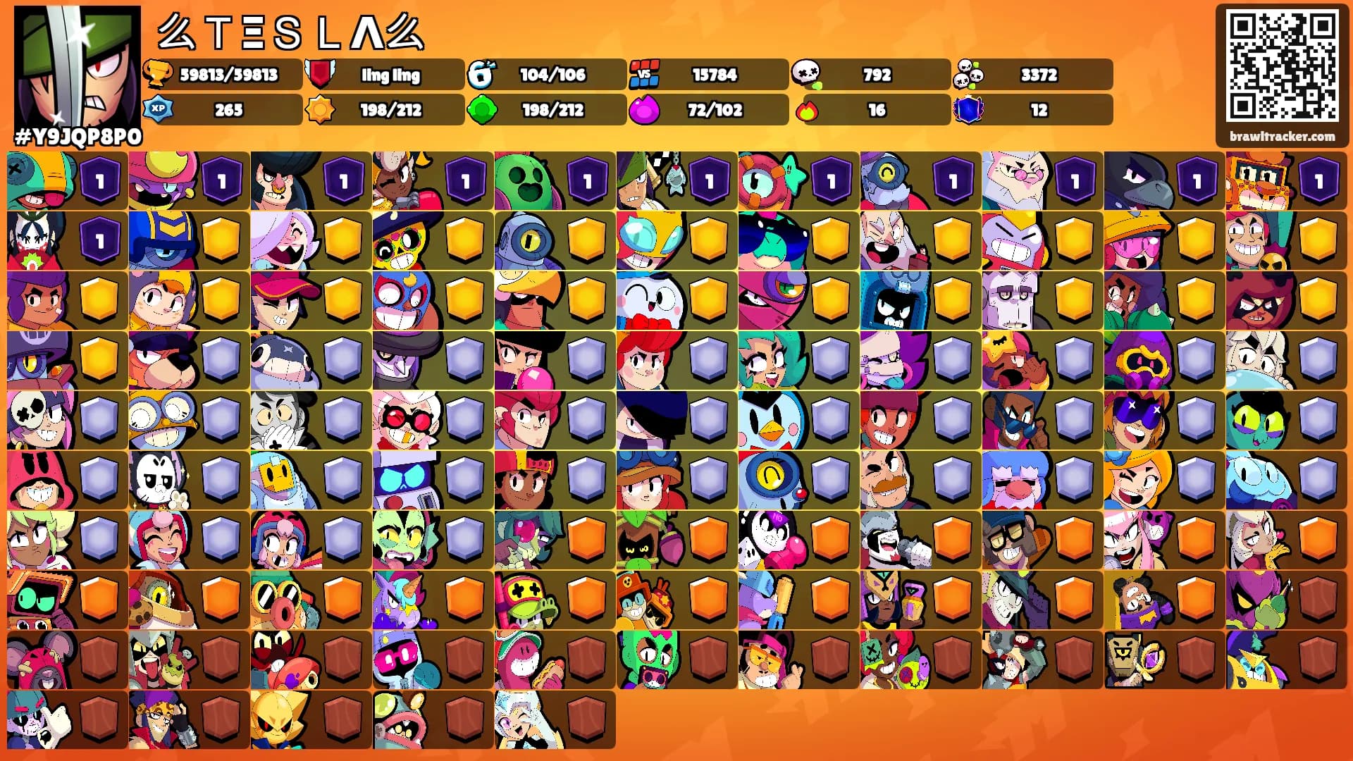 么ＴΞＳＬΛ么's Ranks
