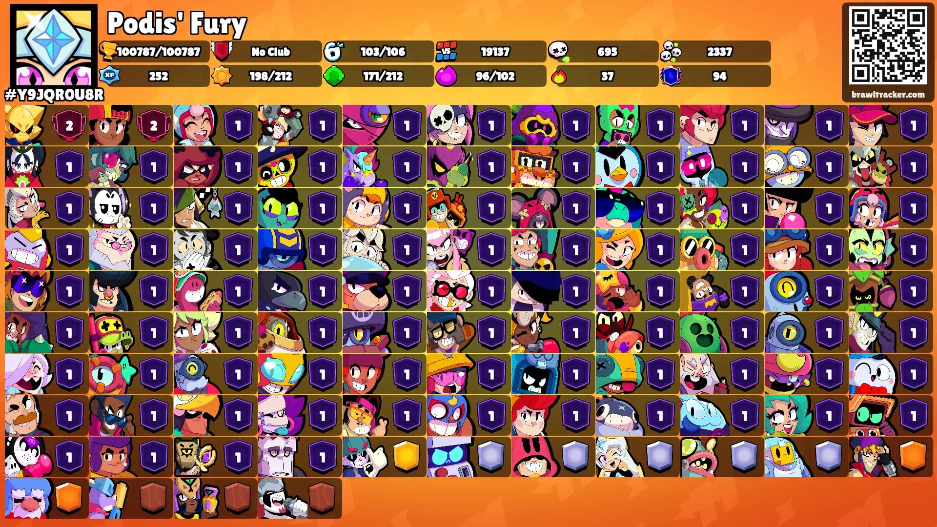 Podis' Fury's Ranks