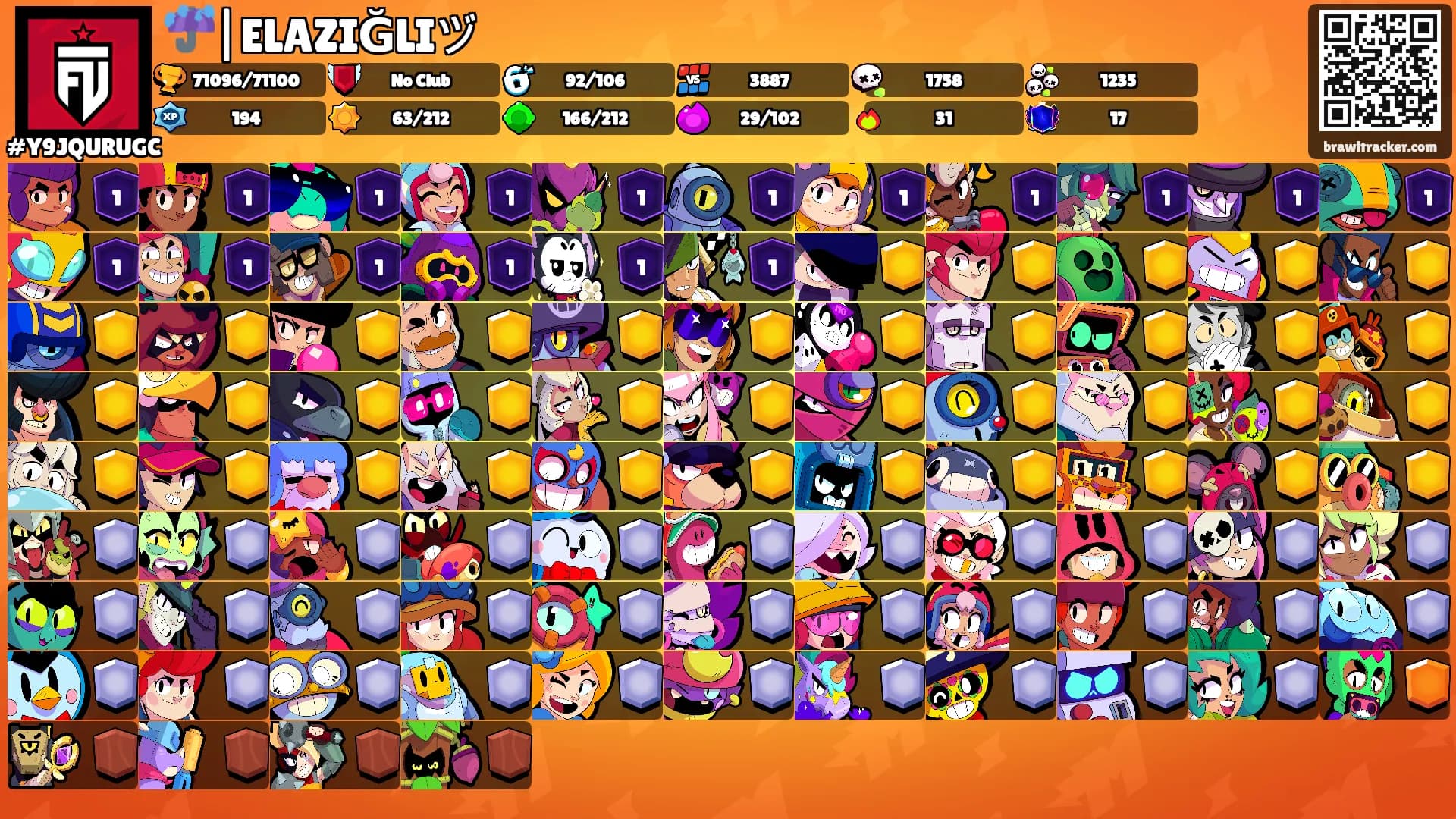 ☔|ELAZIĞLIヅ's Ranks
