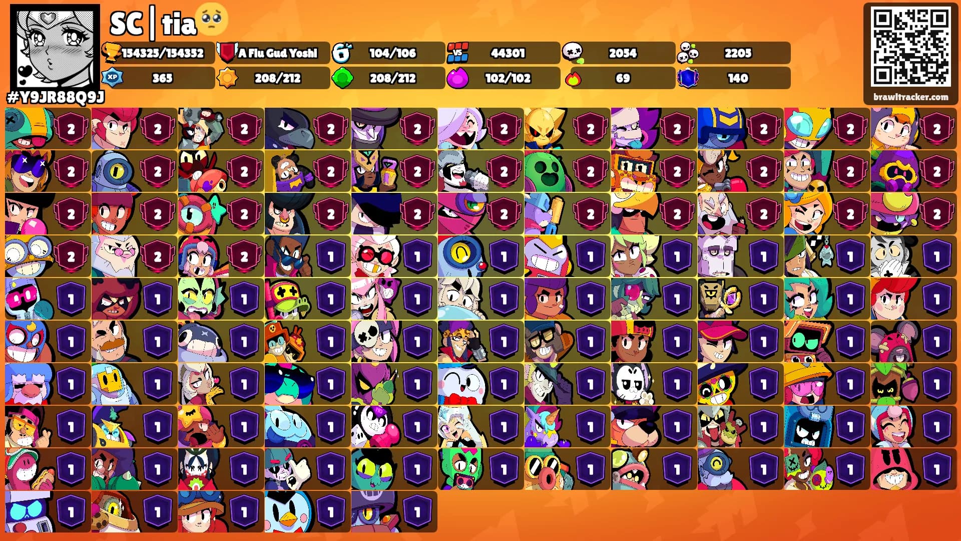 SC|tia🥺's Ranks