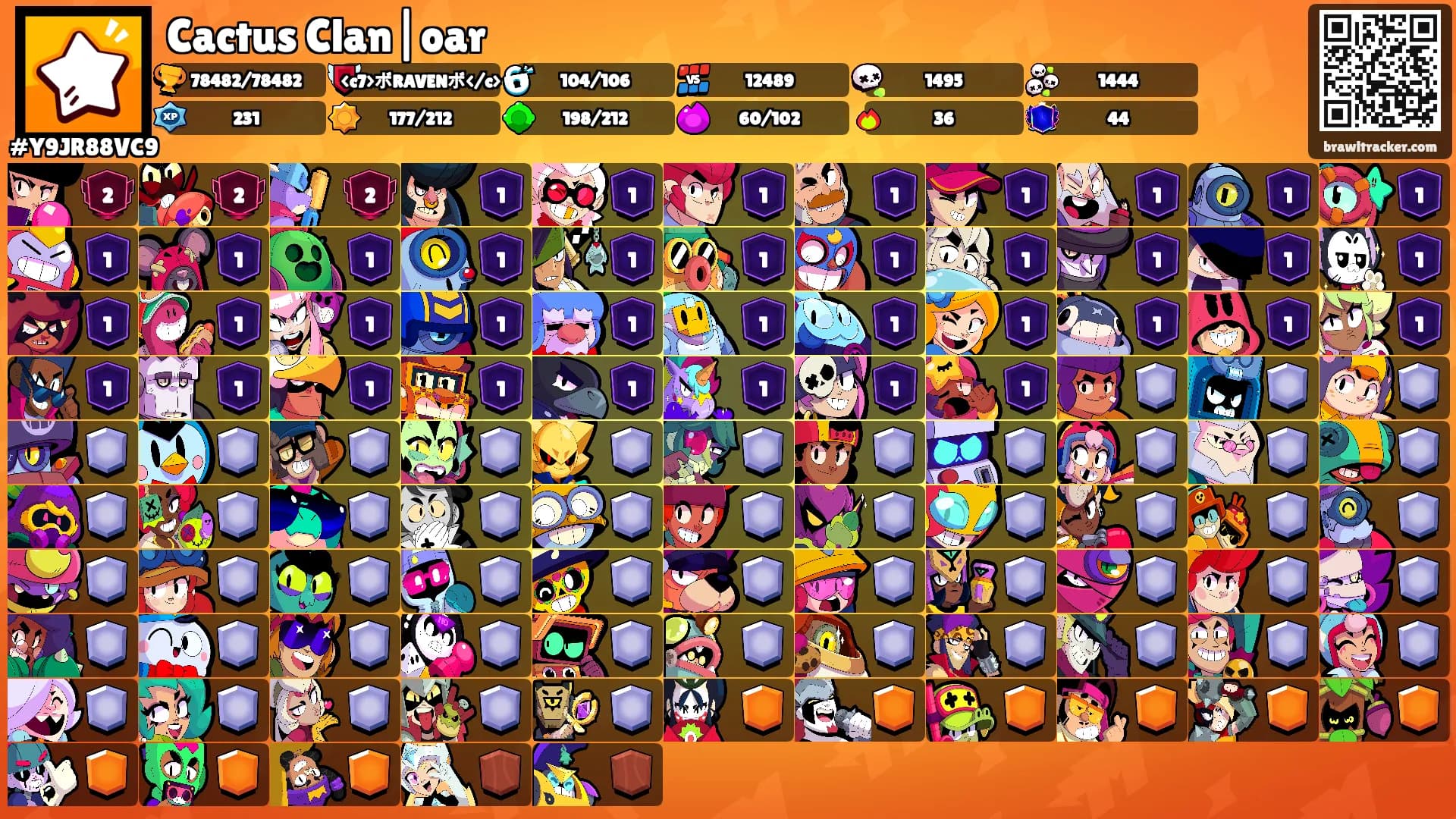 Cactus Clan|oar's Ranks