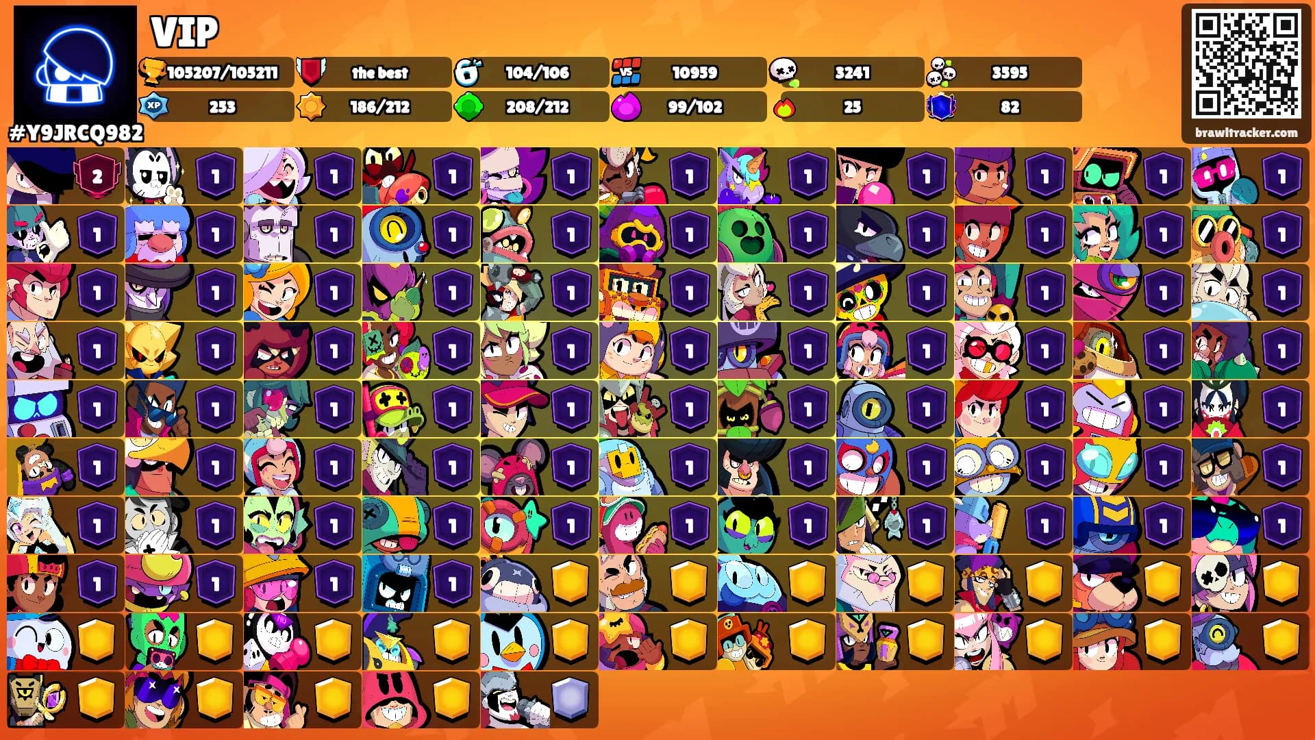 VIP's Ranks