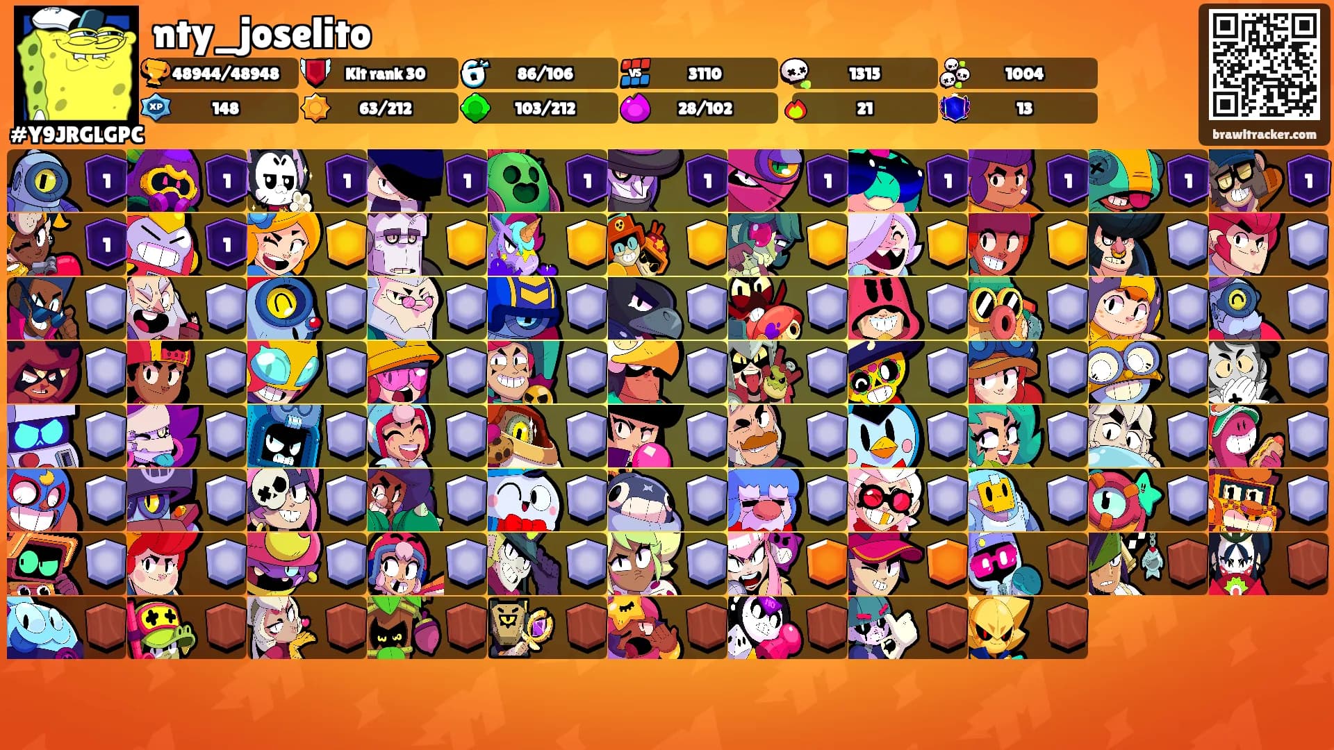 nty_joselito's Ranks