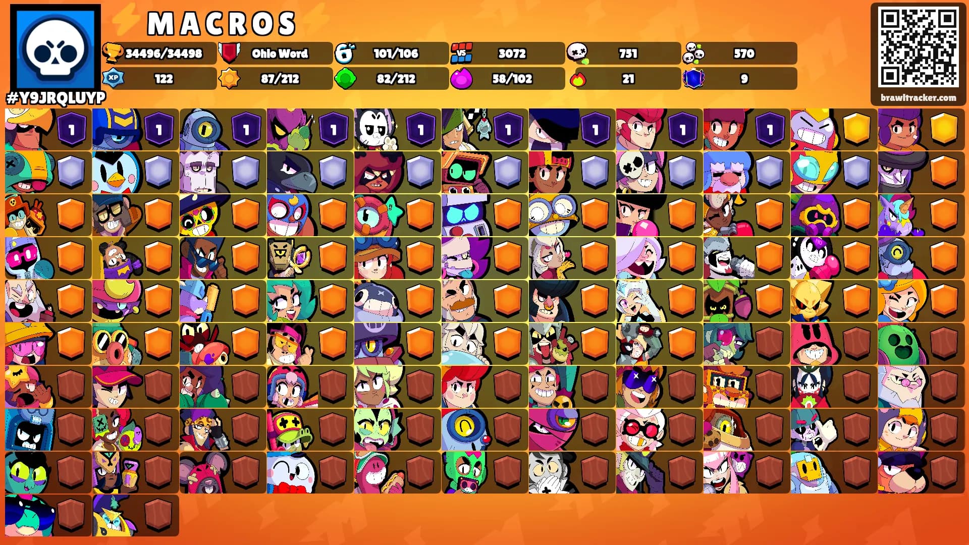 ⚡ M A C R O S ⚡'s Ranks