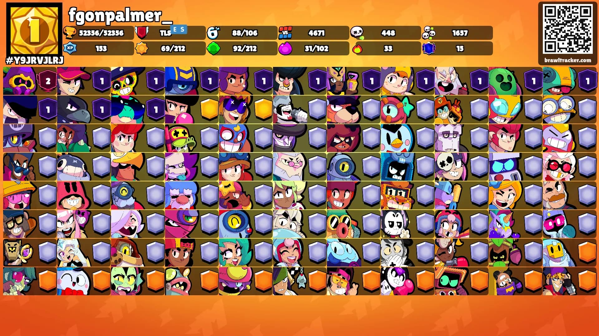 fgonpalmer_'s Ranks