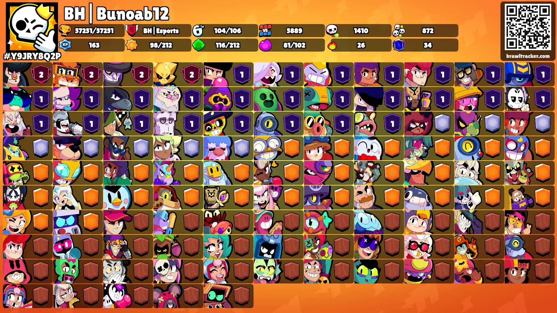 BH|Bunoab12's Ranks