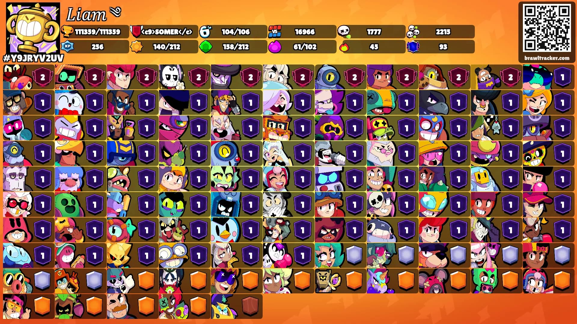 𝐿𝑖𝑎𝑚 ༄'s Ranks