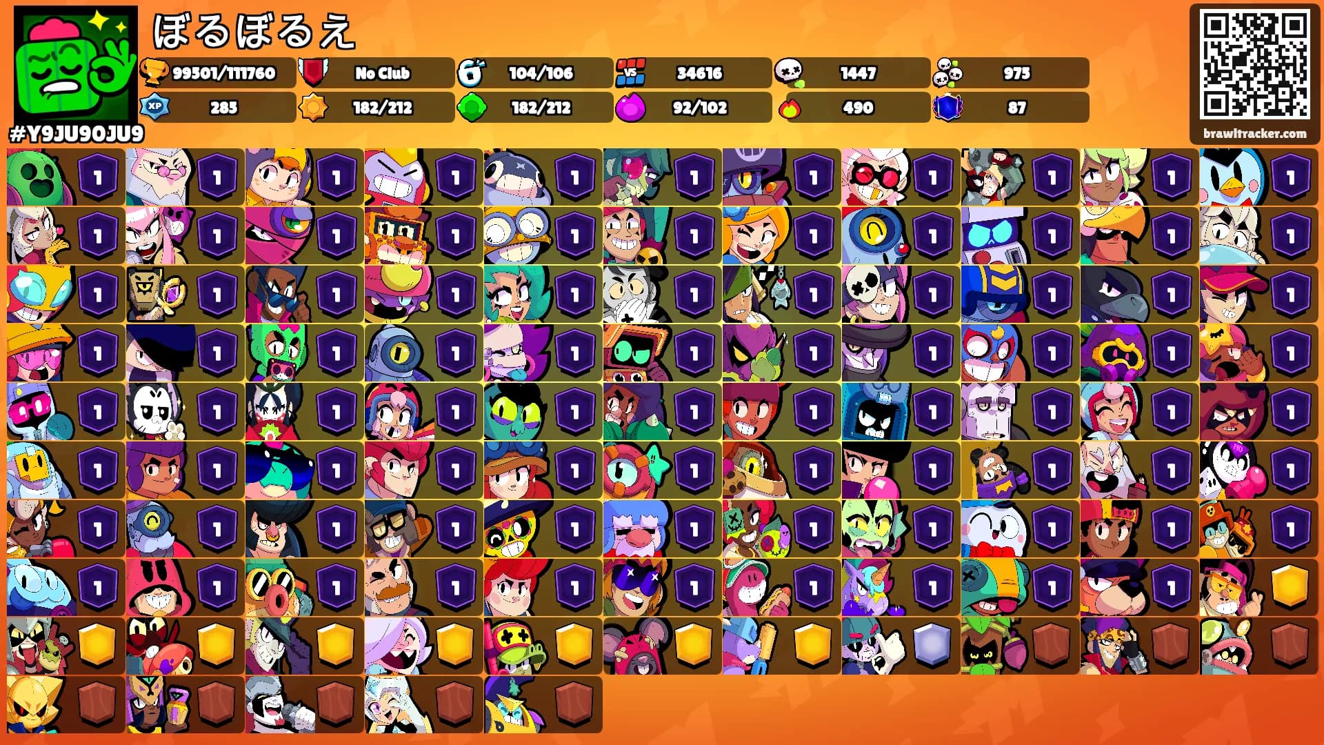 ぼるぼるえ's Ranks