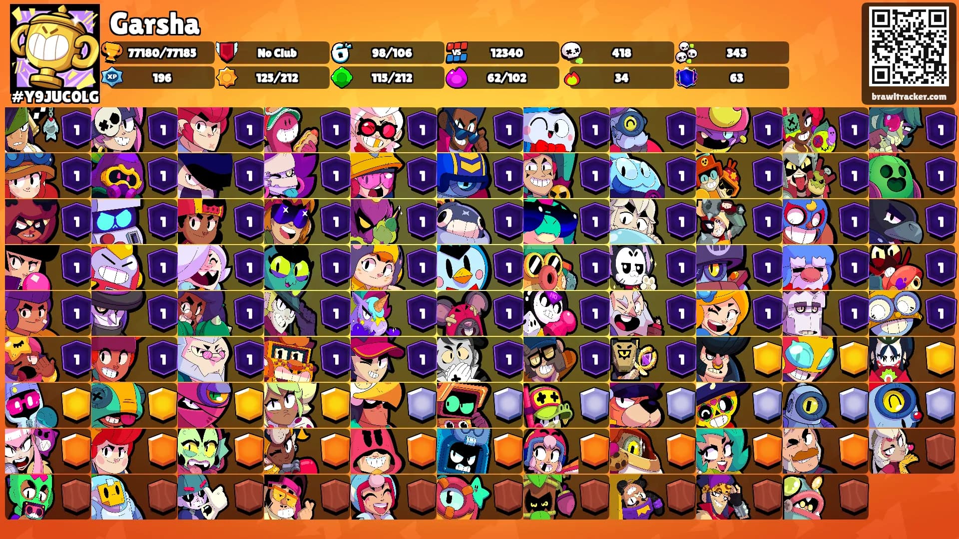 Garsha's Ranks